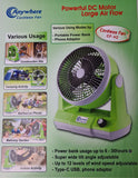 Anywhere Fan Portable Dog Fan